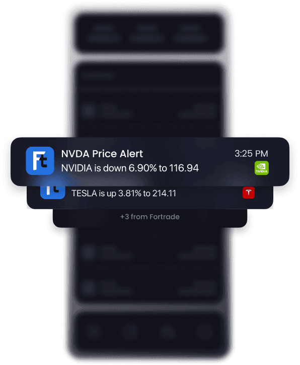 Real-time notifications