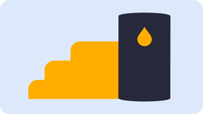 CFDs and Commodities