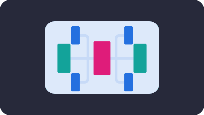 Forex Trading Strategies