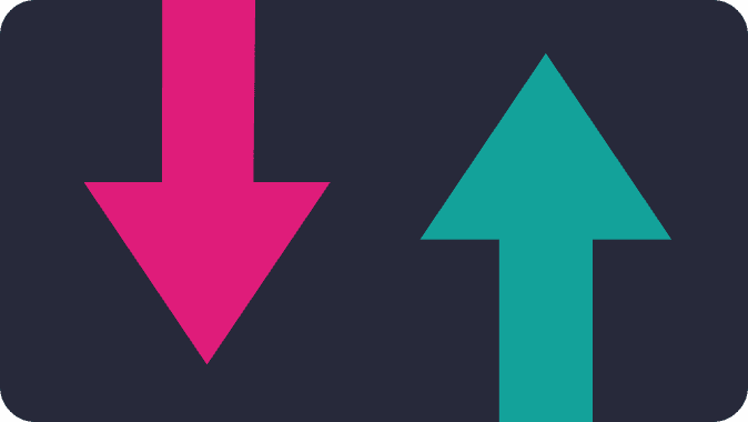 Fundamental Analysis